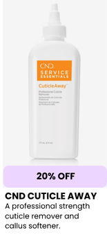 CND Cuticle Away